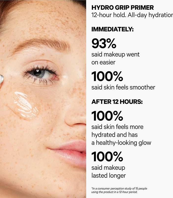 Milk Makeup Hydro Grip Primer with Hyaluronic Acid + Niacinamide – Hydrating Face Primer Grips Makeup for Up to 12 Hours – Silicone-Free, Lightweight Gel with Dewy Finish